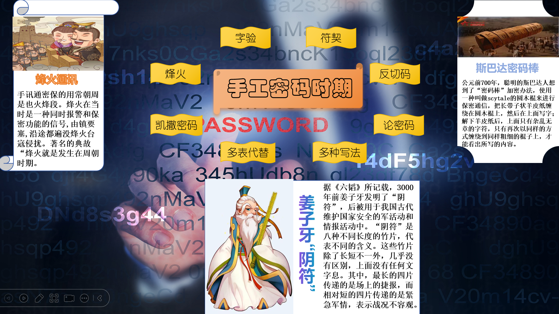 手工密码时期 王妍.png